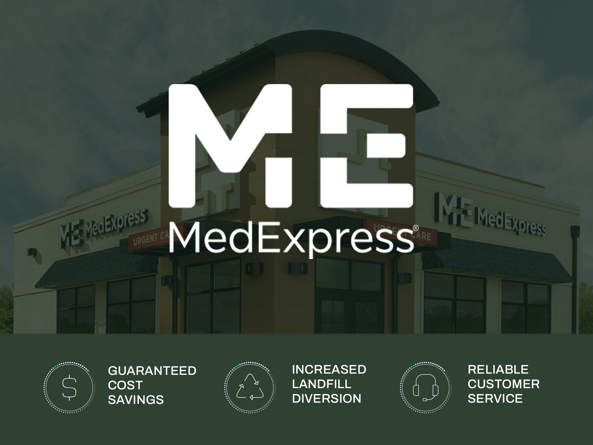 MedExpress 17 Savings Increased Recycling